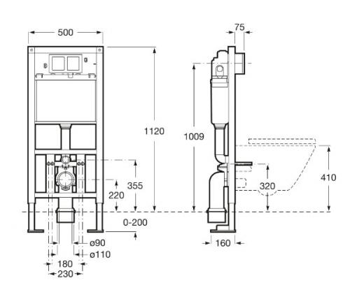 Размеры унитаза на чертеже. Стандартные модели