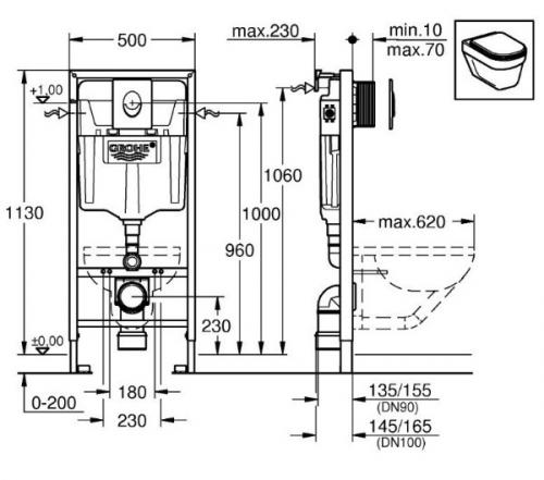 Размеры подвесного унитаза с инсталляцией. Стандартные модели