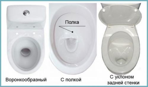 Какая чаша унитаза лучше. Чаши унитазов