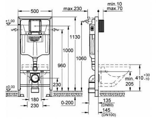 Унитаз размеры. Виды унитазов с размерами