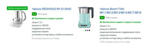 Мощность электроприборов в час. Расход электроэнергии современных бытовых приборов