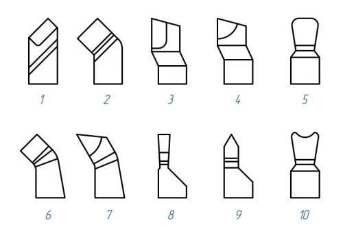 Типы токарных резцов. Назначение, виды и классификация токарных резцов 24 Типы токарных резцов. Назначение, виды и классификация токарных резцов 24