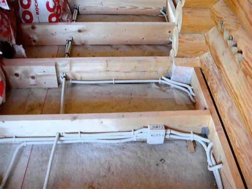 Толщина доски для пола и расстояние между лагами. Что такое лаги, и преимущества их использования