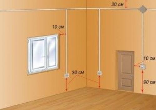 Электропроводка в доме своими руками пошаговая. Разбиваем потребителей на группы 15