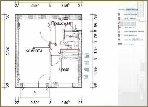 Современная электропроводка в квартире. Как правильно проложить проводку в однокомнатной или многокомнатной квартире своими руками: все о процессе монтажа