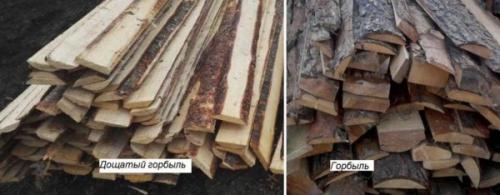 Таблица размеров бруса. Что такое обрезная доска, брус и брусок