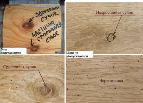 Таблица размеров бруса. Что такое обрезная доска, брус и брусок