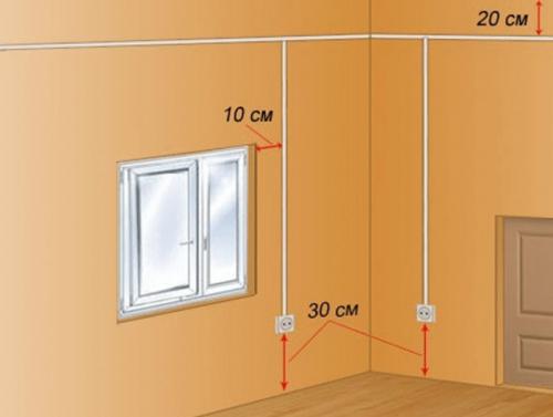 Диаметр отверстия под розетку в гипсокартоне. Как установить подрозетники в гипсокартон (21 фото): как правильно закрепить, установка в перегородку, выбор размера, разметка, варианты монтажа