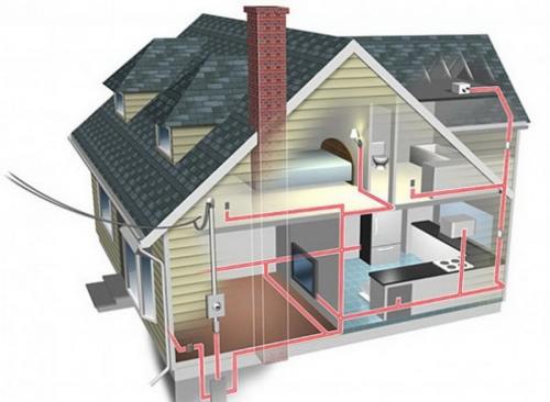 Схема проводки в доме своими руками. Разбор схем электропроводки