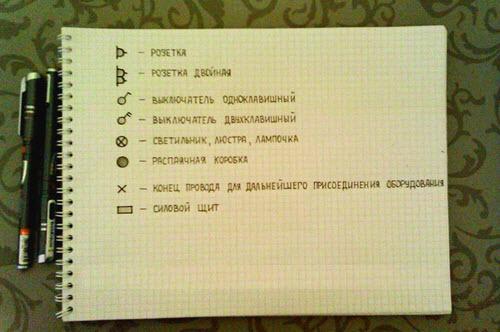 Монтажная схема электропроводки. Схема монтажа электропроводки – силовая часть