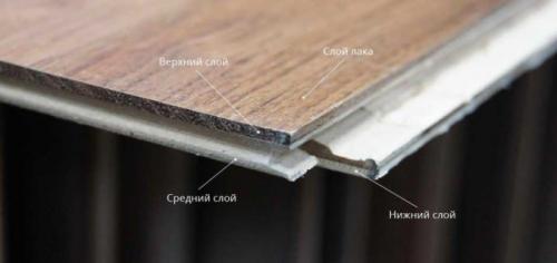 Размер паркета. Какой бывает паркетная доска: особенности строения