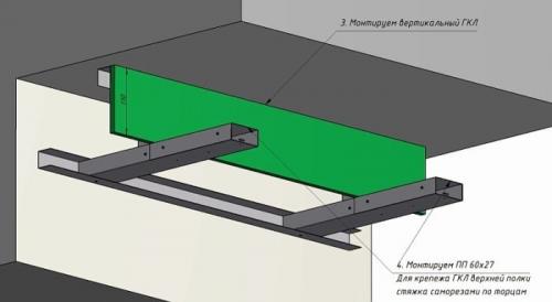Полки в ванной из плитки и гипсокартона. Полки из гипсокартона в ванную своими руками: пошаговые инструкции с фото