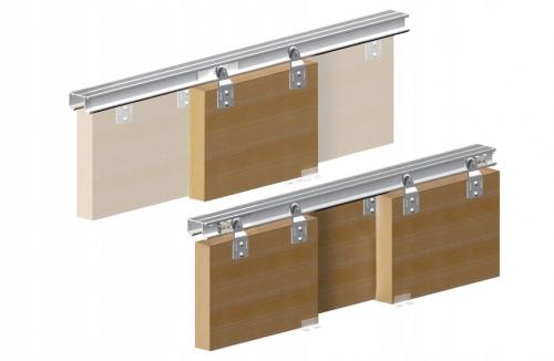 Фурнитура для шкафа купе. Разновидности