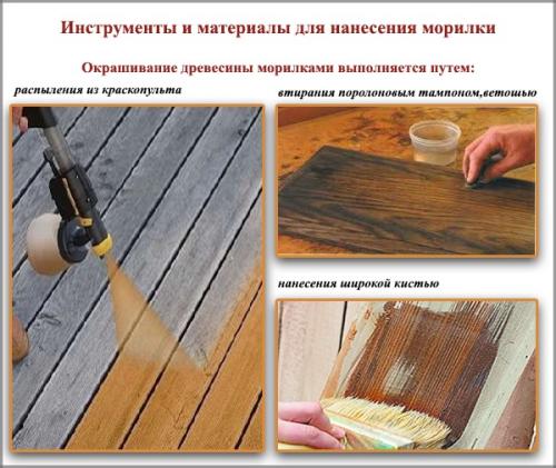 Какого цвета бывает морилка. Нужен ли цвет дереву? 08