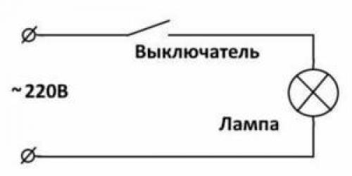 Лампа настольная своими руками. Советы и идеи по настольным, напольным и лампам переноскам своими руками