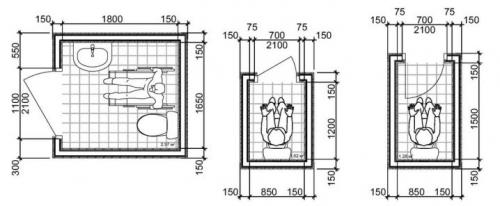 Размеры для унитаза. Стандартные размеры унитаза и минимальный размер туалета 14