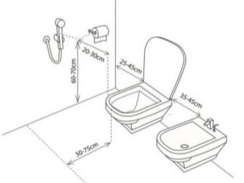 Размеры для унитаза. Стандартные размеры унитаза и минимальный размер туалета 11