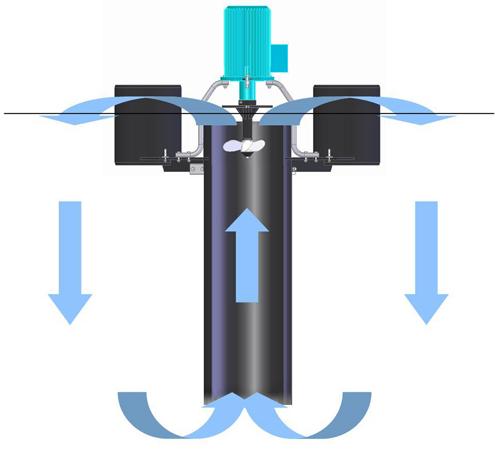 Обратный клапан для канализации 110 мм. Что из себя представляет обратный клапан для канализации? 03