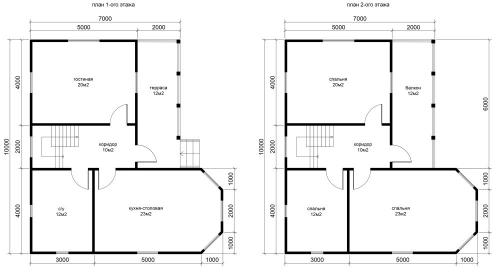 Как сделать эркер своими руками. Преимущества и особенности строительства каркасного дома с эркером