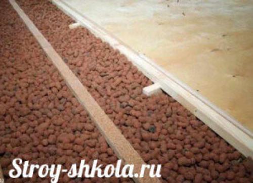 Как утеплить фундамент деревянного дома. Утепление фундамента деревянного дома