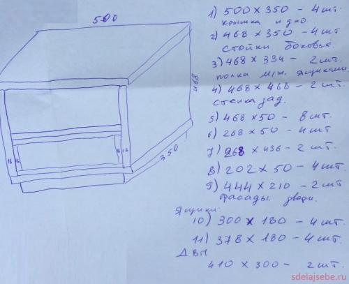Расчет прикроватной тумбочки. Прикроватная тумбочка своими руками