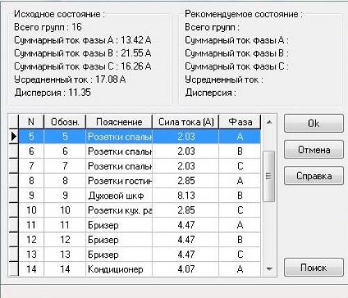 Как составить план электропроводки квартиры. Правила составления плана электропроводки 02