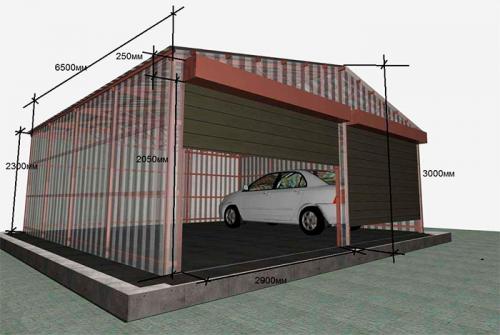 Ворота гаражные секционные автоматические размеры. Стандарты ширины и высоты ворот для гаража