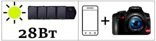 11 лучших солнечных панелей для частного дома в 2022 году. Расчеты перед покупкой 03 11 лучших солнечных панелей для частного дома в 2022 году. Расчеты перед покупкой 03