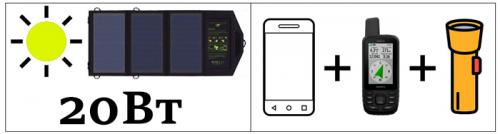 11 лучших солнечных панелей для частного дома в 2022 году. Расчеты перед покупкой 02 11 лучших солнечных панелей для частного дома в 2022 году. Расчеты перед покупкой 02