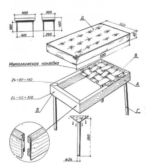 Размеры пуфа в прихожую. Преимущества пуфика 09 Размеры пуфа в прихожую. Преимущества пуфика 09