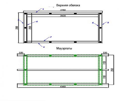 Мебель для беседки своими руками. Садовая мебель для беседки своими руками —, что лучше сделать для дачи? 13 Мебель для беседки своими руками. Садовая мебель для беседки своими руками —, что лучше сделать для дачи? 13
