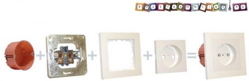 Размер рамки розетки. Размер современной розетки с рамкой 03