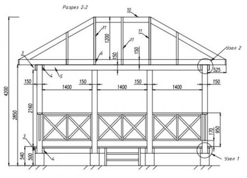 Мебель для беседки своими руками. Садовая мебель для беседки своими руками —, что лучше сделать для дачи? 06 Мебель для беседки своими руками. Садовая мебель для беседки своими руками —, что лучше сделать для дачи? 06