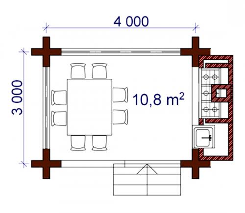 Мебель для беседки своими руками. Садовая мебель для беседки своими руками —, что лучше сделать для дачи? 07 Мебель для беседки своими руками. Садовая мебель для беседки своими руками —, что лучше сделать для дачи? 07