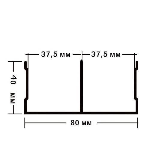 Направляющие для шкафа купе, какие лучше. Особенности фурнитуры 03