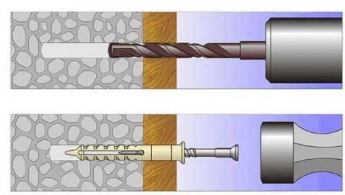 Чем закрепить кабель на стене без сверления. Способы крепления к разным поверхностям