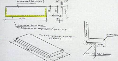 Как расширить подоконник — идеи и советы