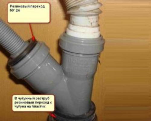 Трубы для слива. Внутренний и наружный трубопровод 05