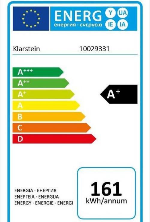 Самые большие потребители электричества в квартире. Самые энергозатратные бытовые приборы