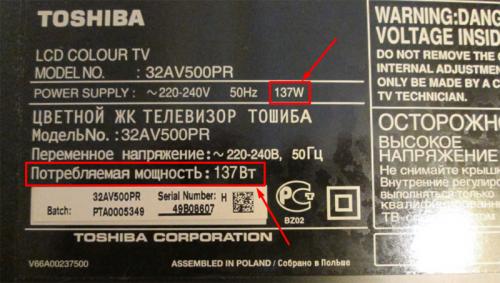 Потребляемая мощность телевизора. Сколько электроэнергии потребляет телевизор