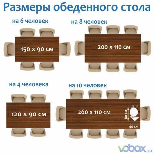 Диван угловой размеры стандартные. Как правильно выбрать угловой диван? 10 Диван угловой размеры стандартные. Как правильно выбрать угловой диван? 10