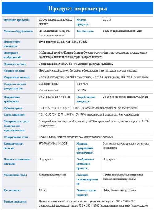 3д принтер для печати на стенах. Вертикальная печать на стенах — идея для бизнеса с помощью настенного принтера