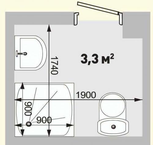 Размеры санузла в частном доме. Нормативно-правовая база