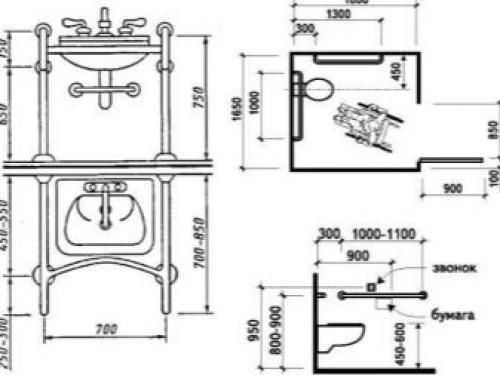 Размер туалета в квартире. Как выбрать размер 05 Размер туалета в квартире. Как выбрать размер 05