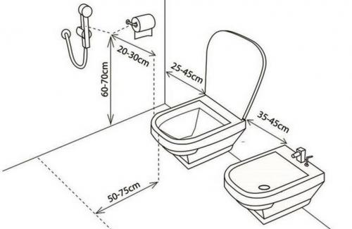 Как правильно рассчитать площадь туалета в квартире 06