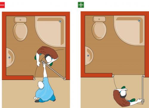 Как правильно рассчитать площадь туалета в квартире 04