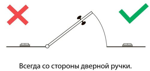 Размер выключателя с рамкой стандартный: все, что нужно знать о выборе и установке 02 Размер выключателя с рамкой стандартный: все, что нужно знать о выборе и установке 02
