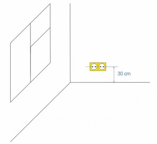 Размер выключателя с рамкой стандартный: все, что нужно знать о выборе и установке 13 Размер выключателя с рамкой стандартный: все, что нужно знать о выборе и установке 13