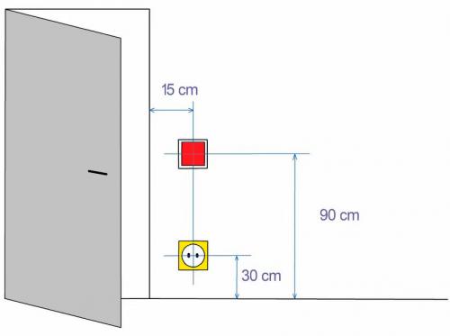 Размер выключателя с рамкой стандартный: все, что нужно знать о выборе и установке 10 Размер выключателя с рамкой стандартный: все, что нужно знать о выборе и установке 10
