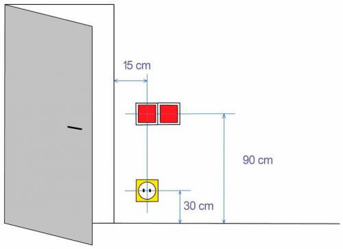 Размер выключателя с рамкой стандартный: все, что нужно знать о выборе и установке 11 Размер выключателя с рамкой стандартный: все, что нужно знать о выборе и установке 11